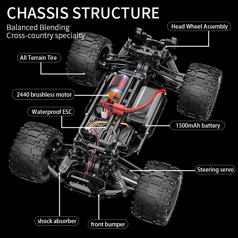 KF18 1:14 4WD RC سيارة على الط - مراجعة Rc Hobby Grade Cars وسعره