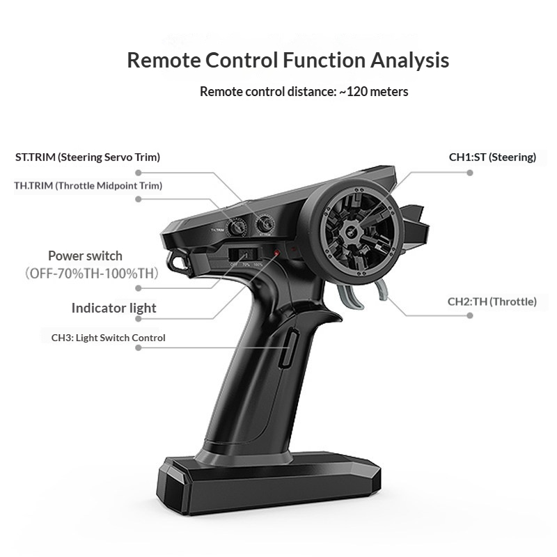 سيارة سباق آر سي من إم جي إكس  - مراجعة Rc Hobby Race Track وسعره