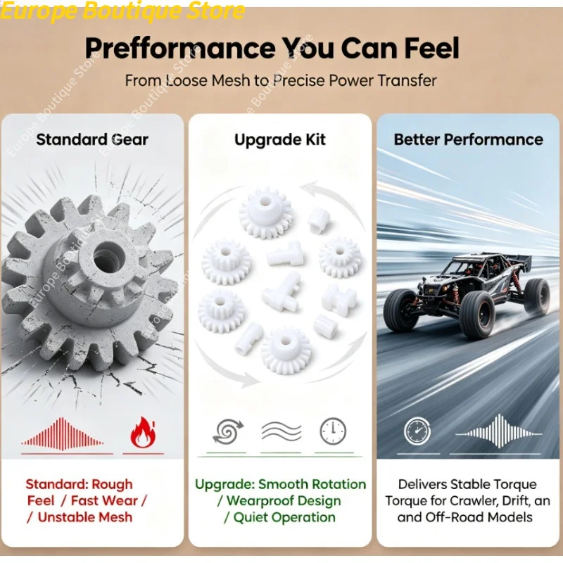 مكونات تروس ناقل الحركة المقوى - مراجعة Rc Hobby Kit وسعره